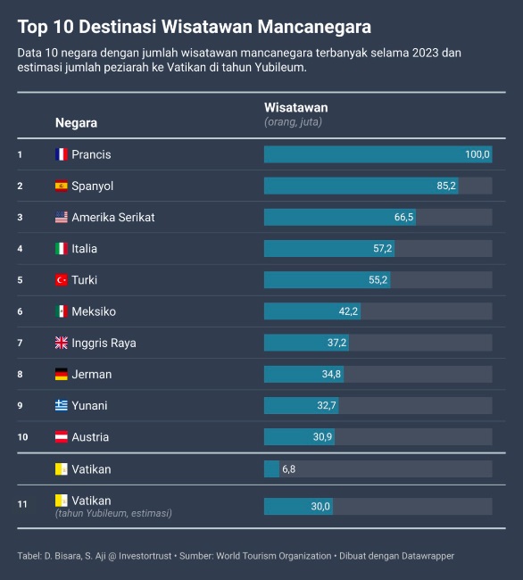 https://res.cloudinary.com/dzvyafhg1/image/upload/v1738071172/investortrust-bucket/images/1738071178535.jpg
