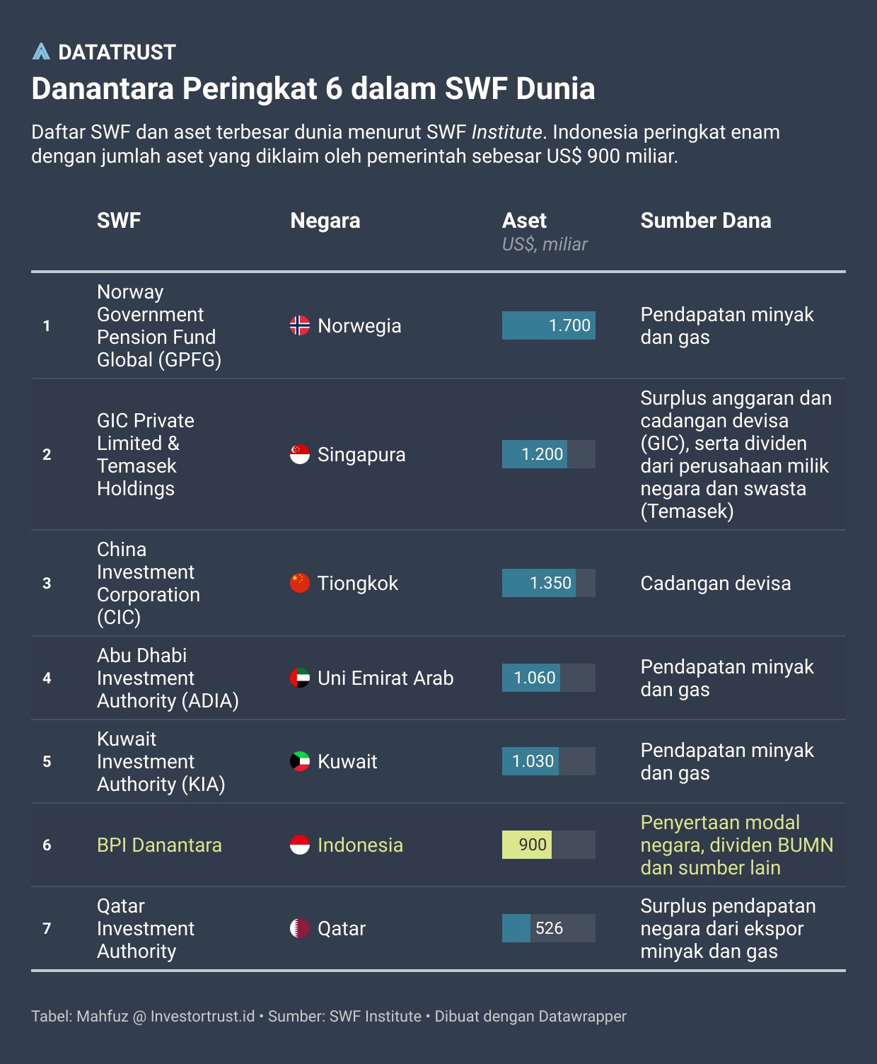 https://res.cloudinary.com/dzvyafhg1/image/upload/v1740552519/investortrust-bucket/images/1740552523474.jpg