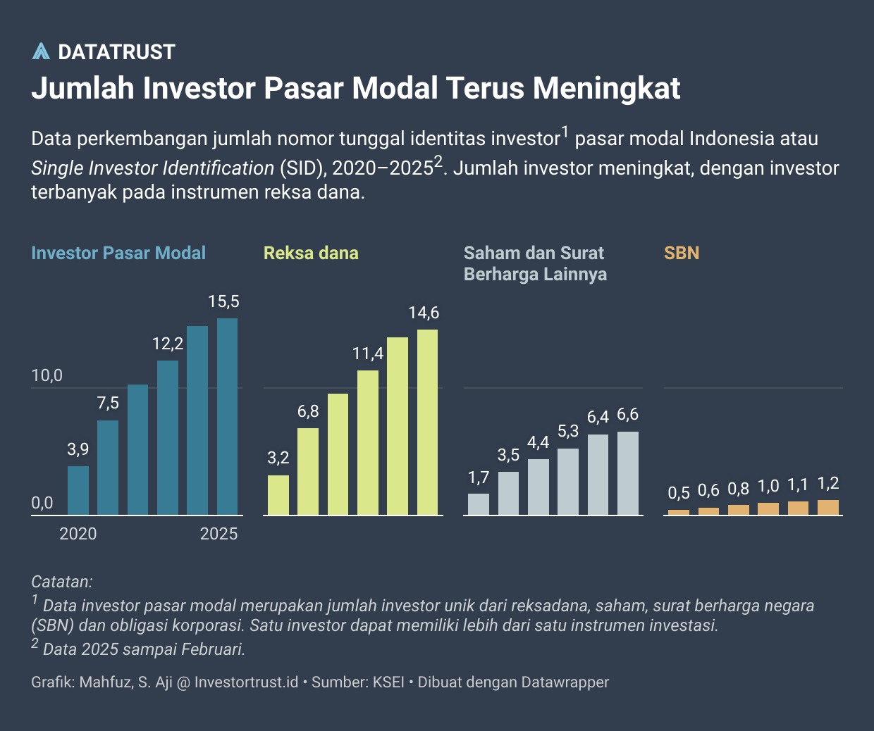 https://res.cloudinary.com/dzvyafhg1/image/upload/v1743632450/investortrust-bucket/images/1743632451578.jpg