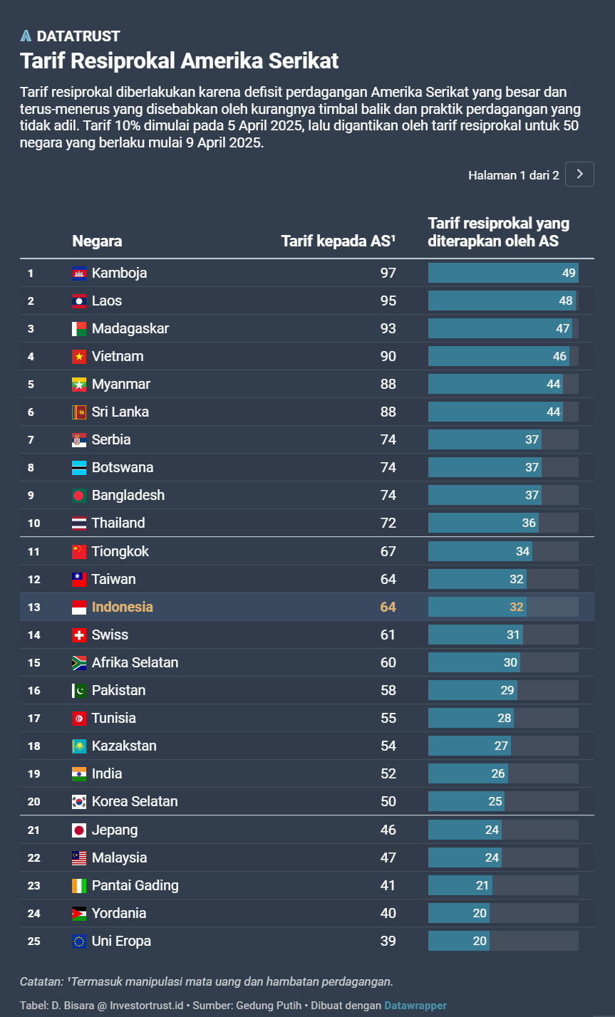 https://res.cloudinary.com/dzvyafhg1/image/upload/v1743642406/investortrust-bucket/images/1743642414261.png