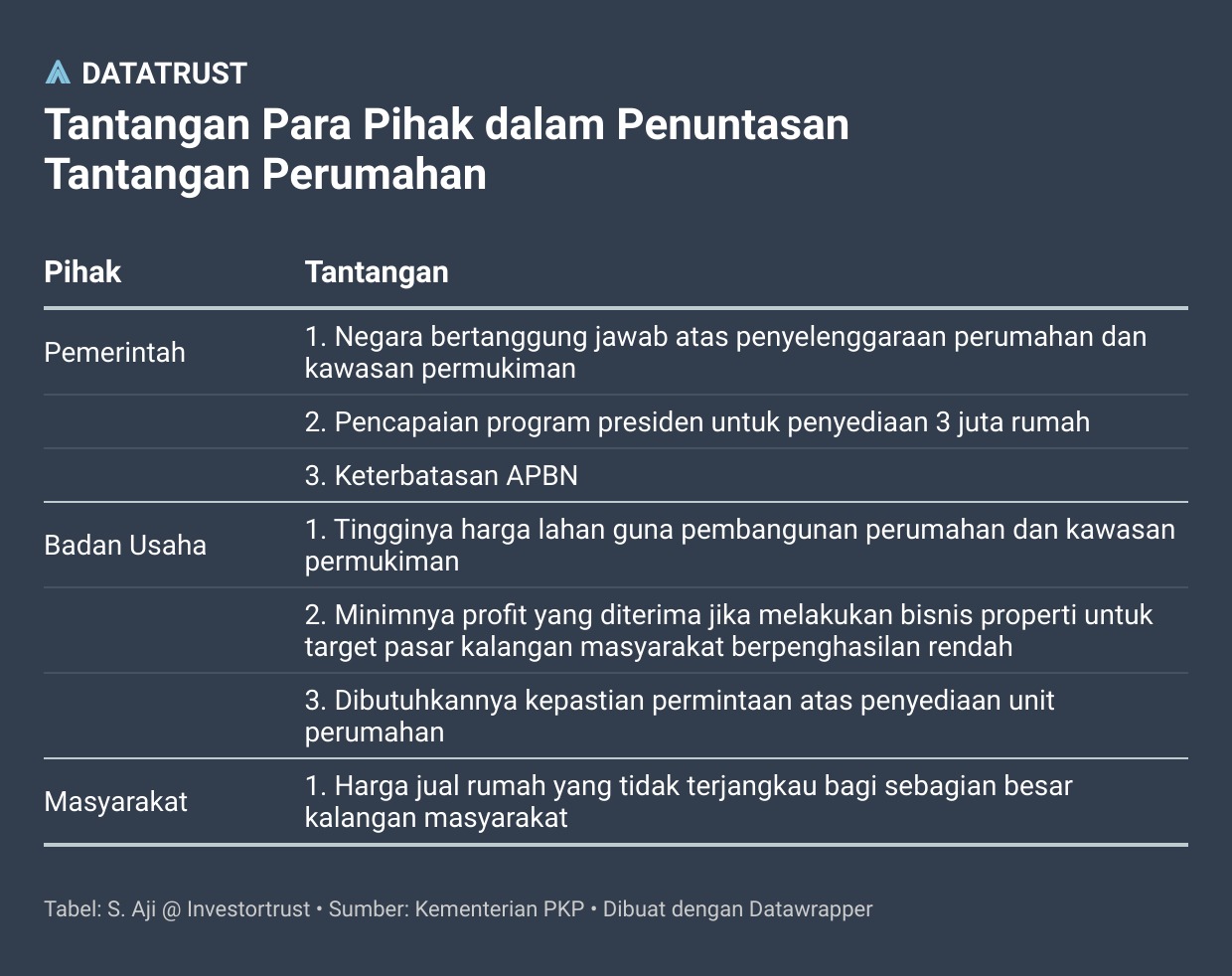 https://res.cloudinary.com/dzvyafhg1/image/upload/v1745584639/investortrust-bucket/images/1745584647492.jpg
