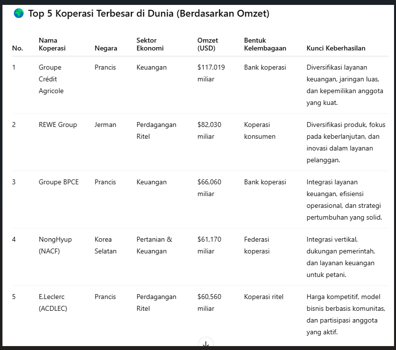 https://res.cloudinary.com/dzvyafhg1/image/upload/v1745679674/investortrust-bucket/images/1745679679839.png