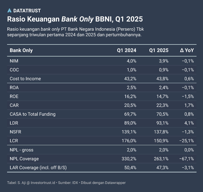 https://res.cloudinary.com/dzvyafhg1/image/upload/v1745823249/investortrust-bucket/images/1745823238121.png