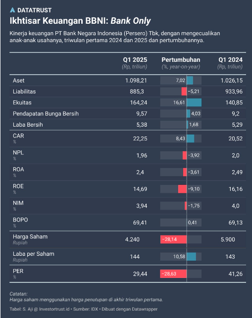 https://res.cloudinary.com/dzvyafhg1/image/upload/v1745823304/investortrust-bucket/images/1745823302739.png