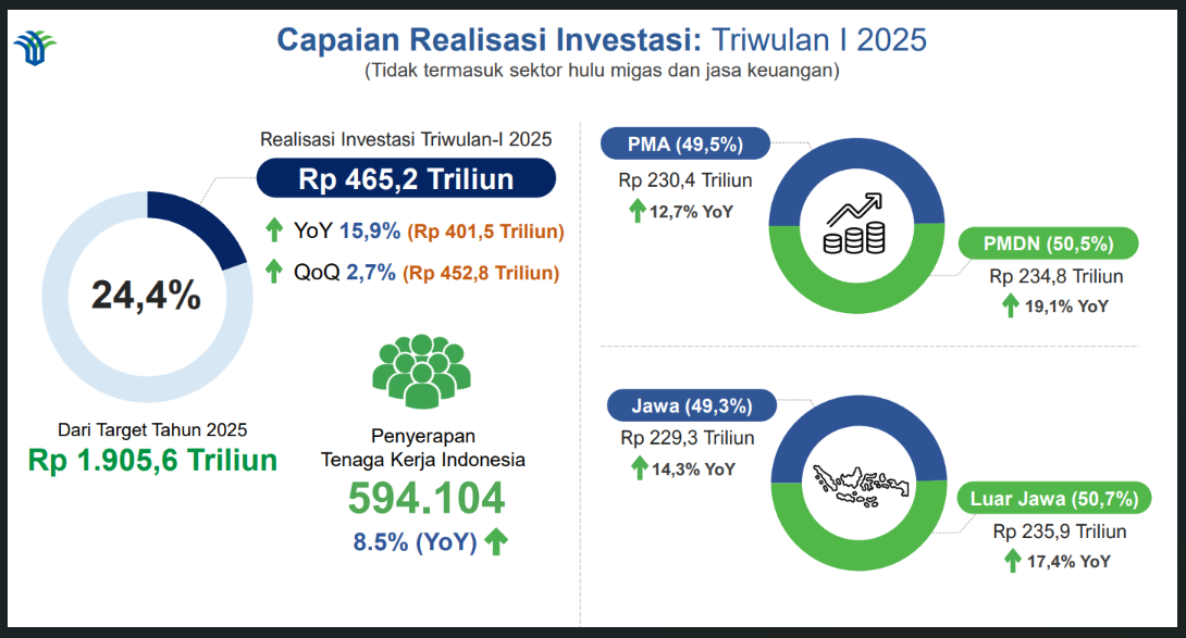 https://res.cloudinary.com/dzvyafhg1/image/upload/v1745903088/investortrust-bucket/images/1745903083605.png