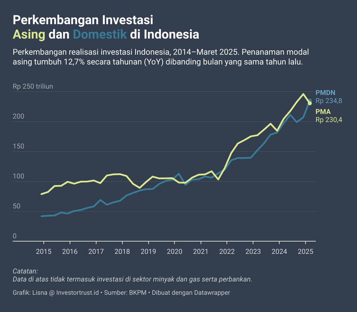 https://res.cloudinary.com/dzvyafhg1/image/upload/v1745903264/investortrust-bucket/images/1745903266770.jpg