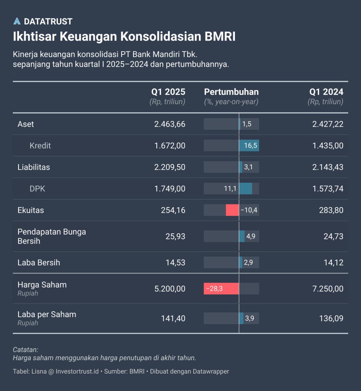 https://res.cloudinary.com/dzvyafhg1/image/upload/v1746011925/investortrust-bucket/images/1746011926690.jpg