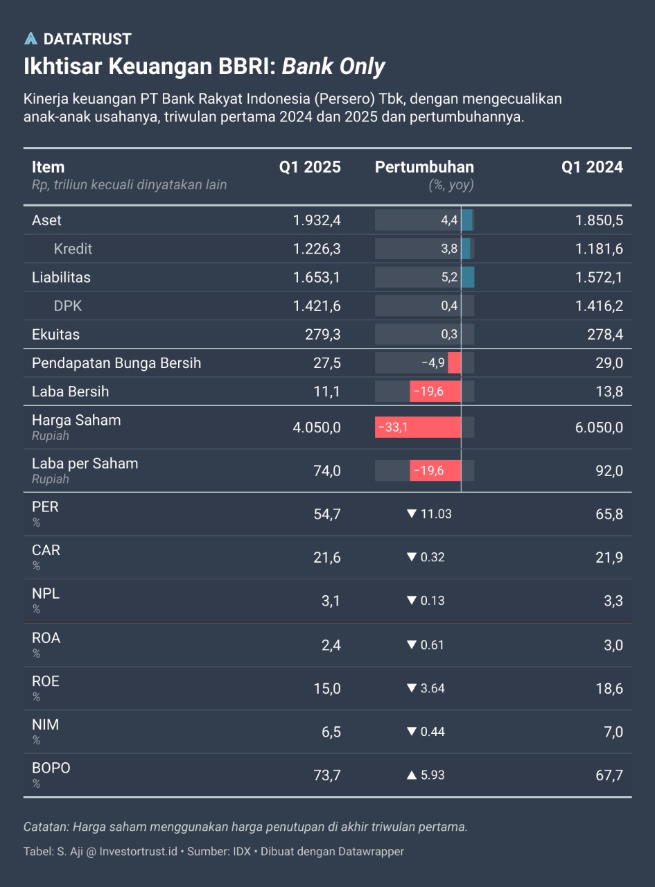 https://res.cloudinary.com/dzvyafhg1/image/upload/v1746012506/investortrust-bucket/images/1746012508840.jpg