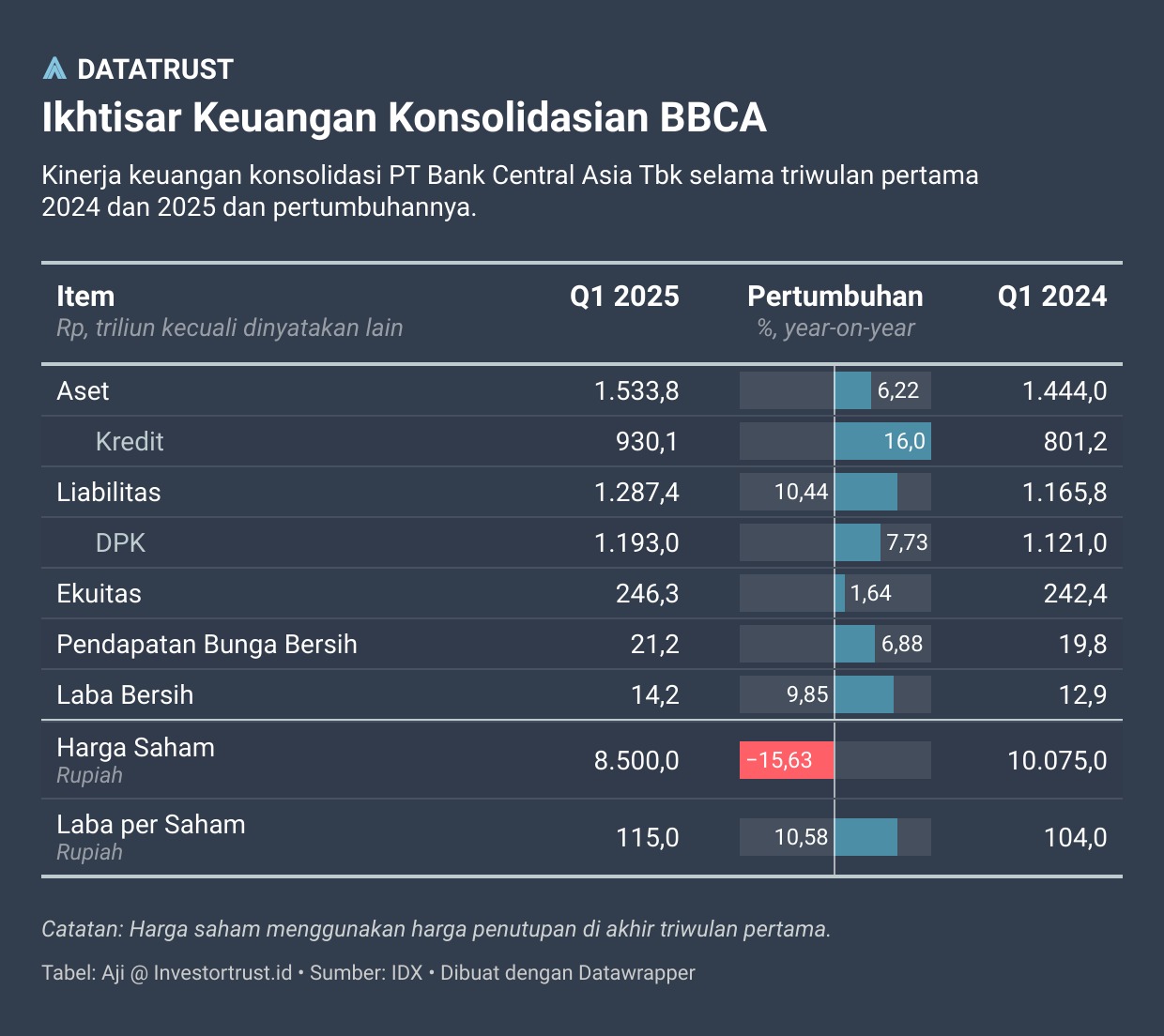 https://res.cloudinary.com/dzvyafhg1/image/upload/v1746012822/investortrust-bucket/images/1746012830300.jpg
