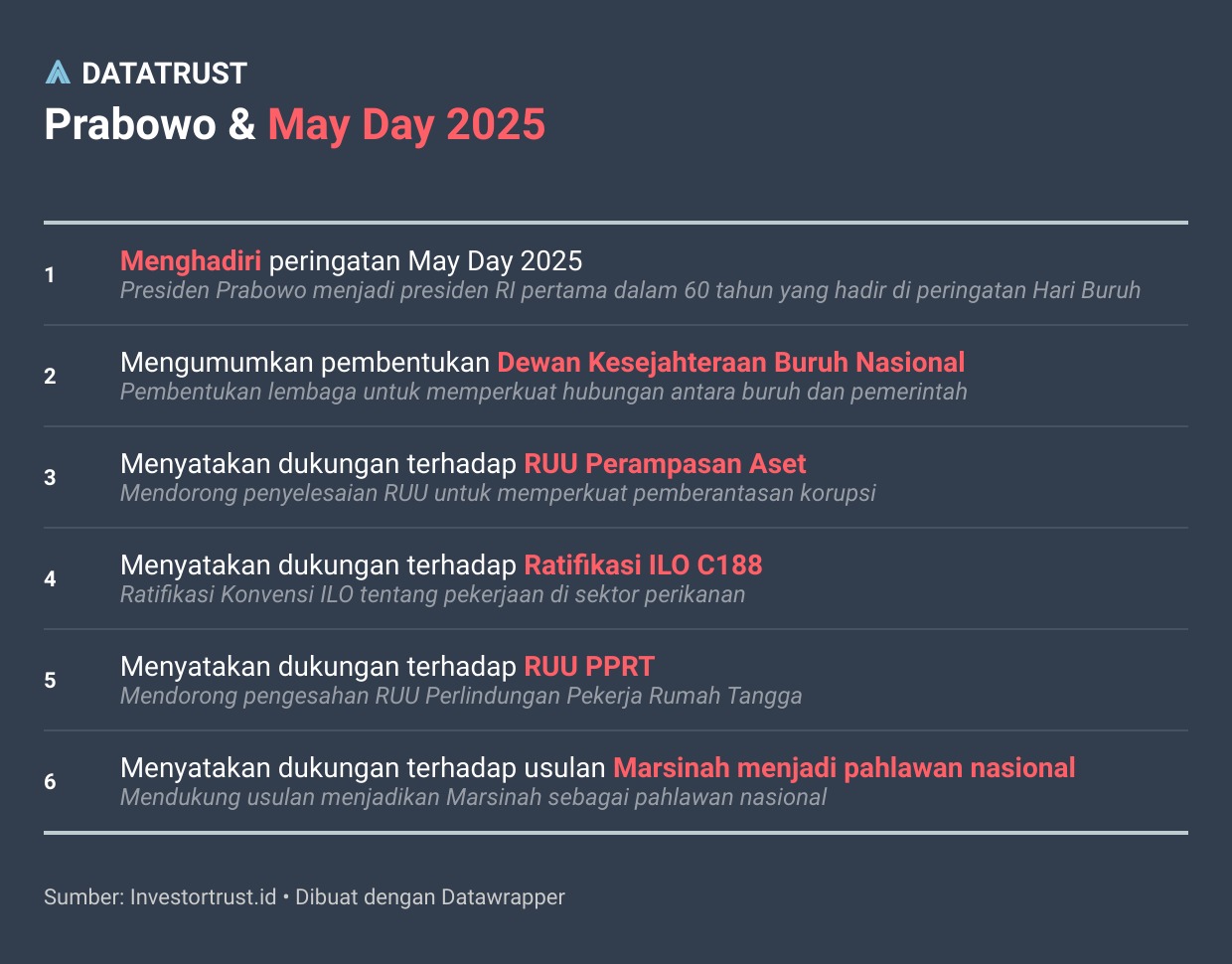 https://res.cloudinary.com/dzvyafhg1/image/upload/v1746113099/investortrust-bucket/images/1746113096711.jpg
