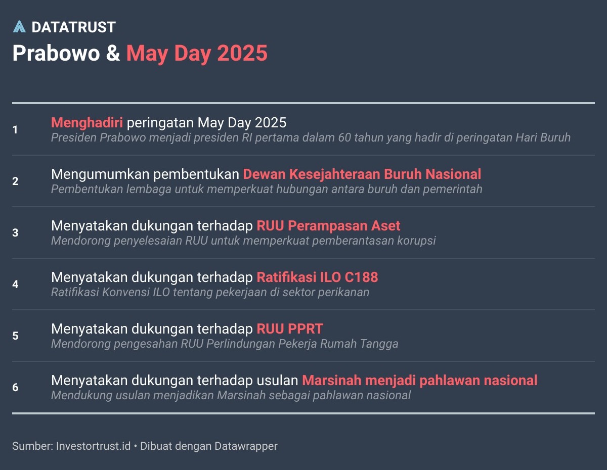 https://res.cloudinary.com/dzvyafhg1/image/upload/v1746113099/investortrust-bucket/images/1746113096711.jpg