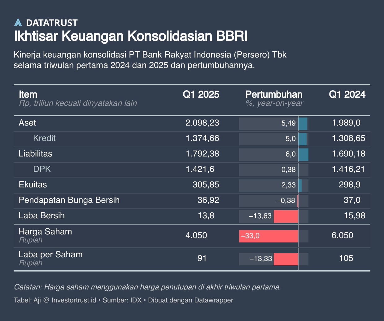 https://res.cloudinary.com/dzvyafhg1/image/upload/v1746686773/investortrust-bucket/images/1746686782251.jpg