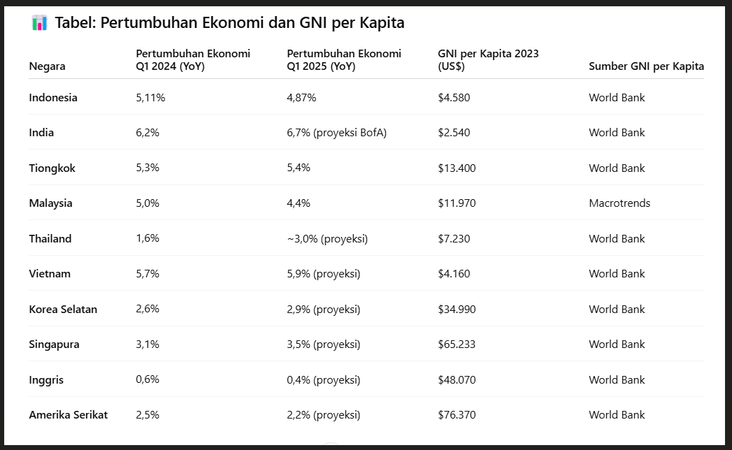https://res.cloudinary.com/dzvyafhg1/image/upload/v1747047722/investortrust-bucket/images/1747047723178.png