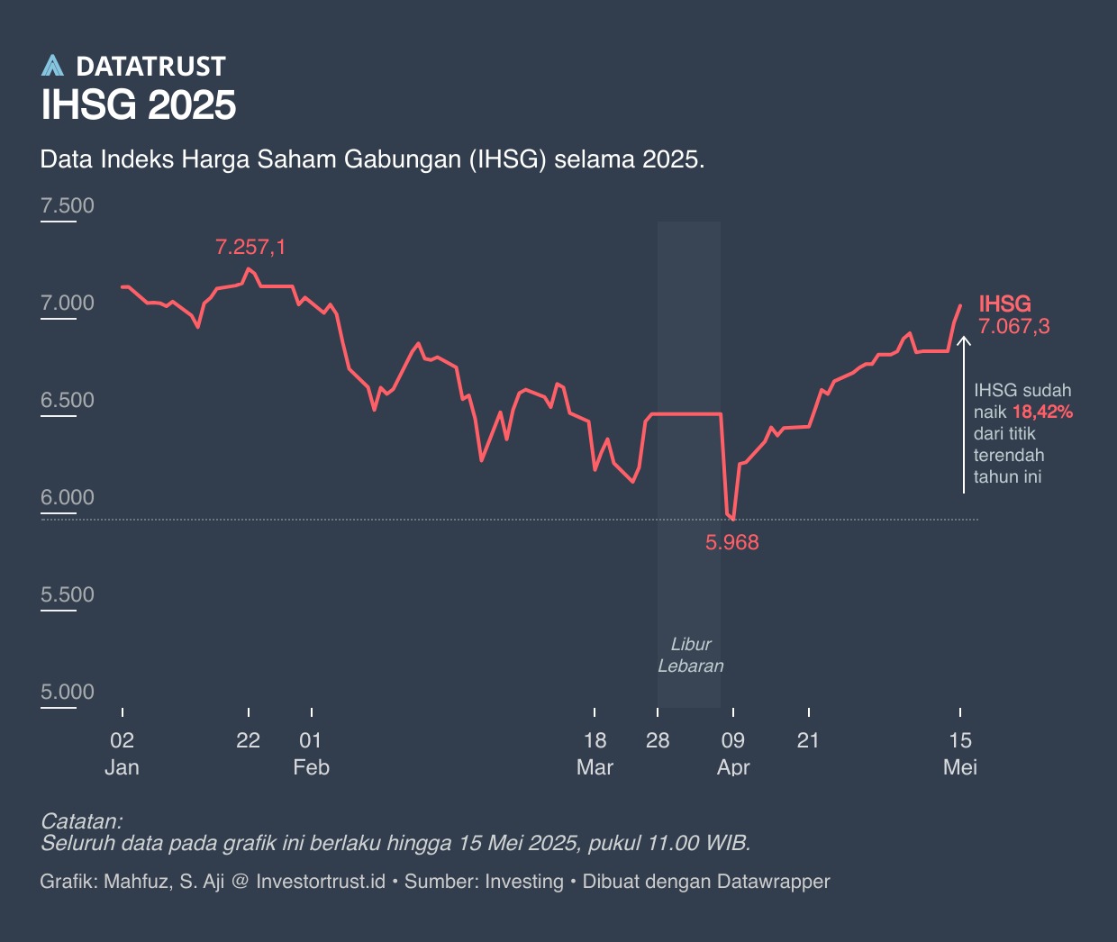 https://res.cloudinary.com/dzvyafhg1/image/upload/v1747282455/investortrust-bucket/images/1747282461339.jpg