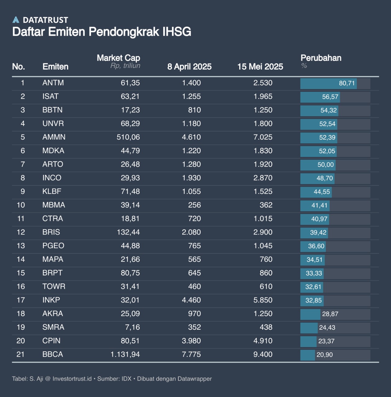 https://res.cloudinary.com/dzvyafhg1/image/upload/v1747312426/investortrust-bucket/images/1747312423475.jpg
