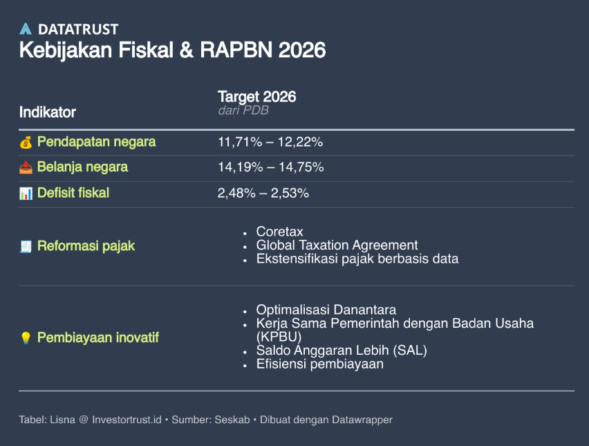 https://res.cloudinary.com/dzvyafhg1/image/upload/v1747713813/investortrust-bucket/images/1747713818368.png