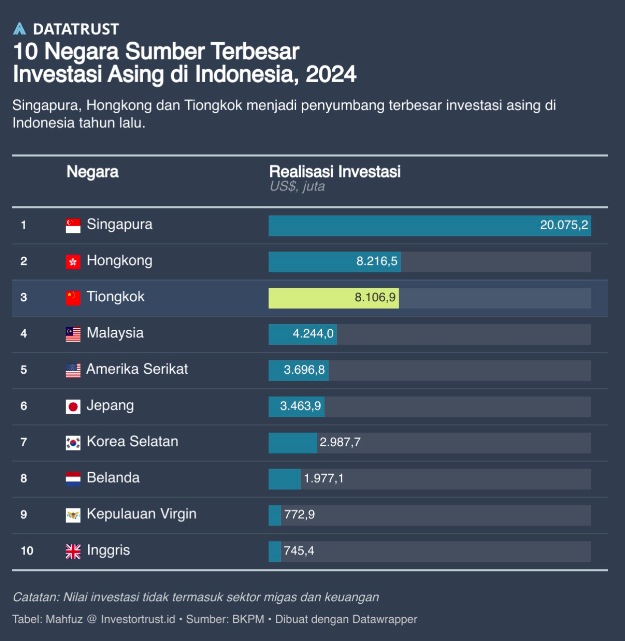 https://res.cloudinary.com/dzvyafhg1/image/upload/v1748099443/investortrust-bucket/images/1748099447435.png