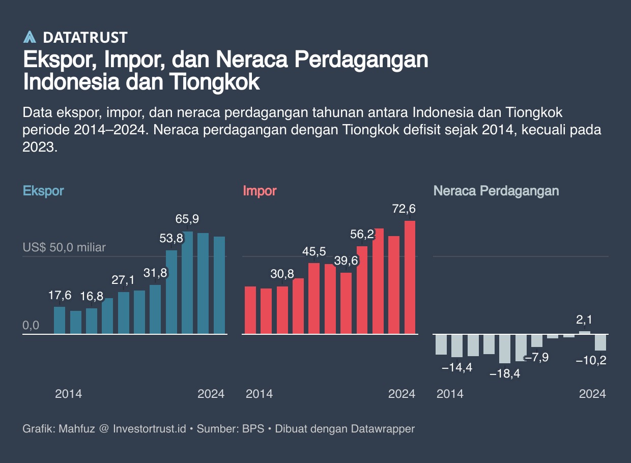 https://res.cloudinary.com/dzvyafhg1/image/upload/v1748099766/investortrust-bucket/images/1748099764558.jpg