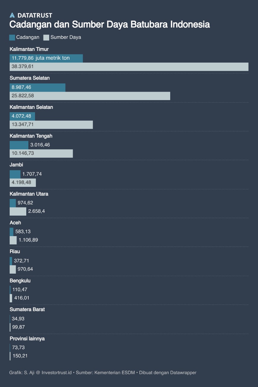 https://res.cloudinary.com/dzvyafhg1/image/upload/v1748493469/investortrust-bucket/images/1748493472522.jpg