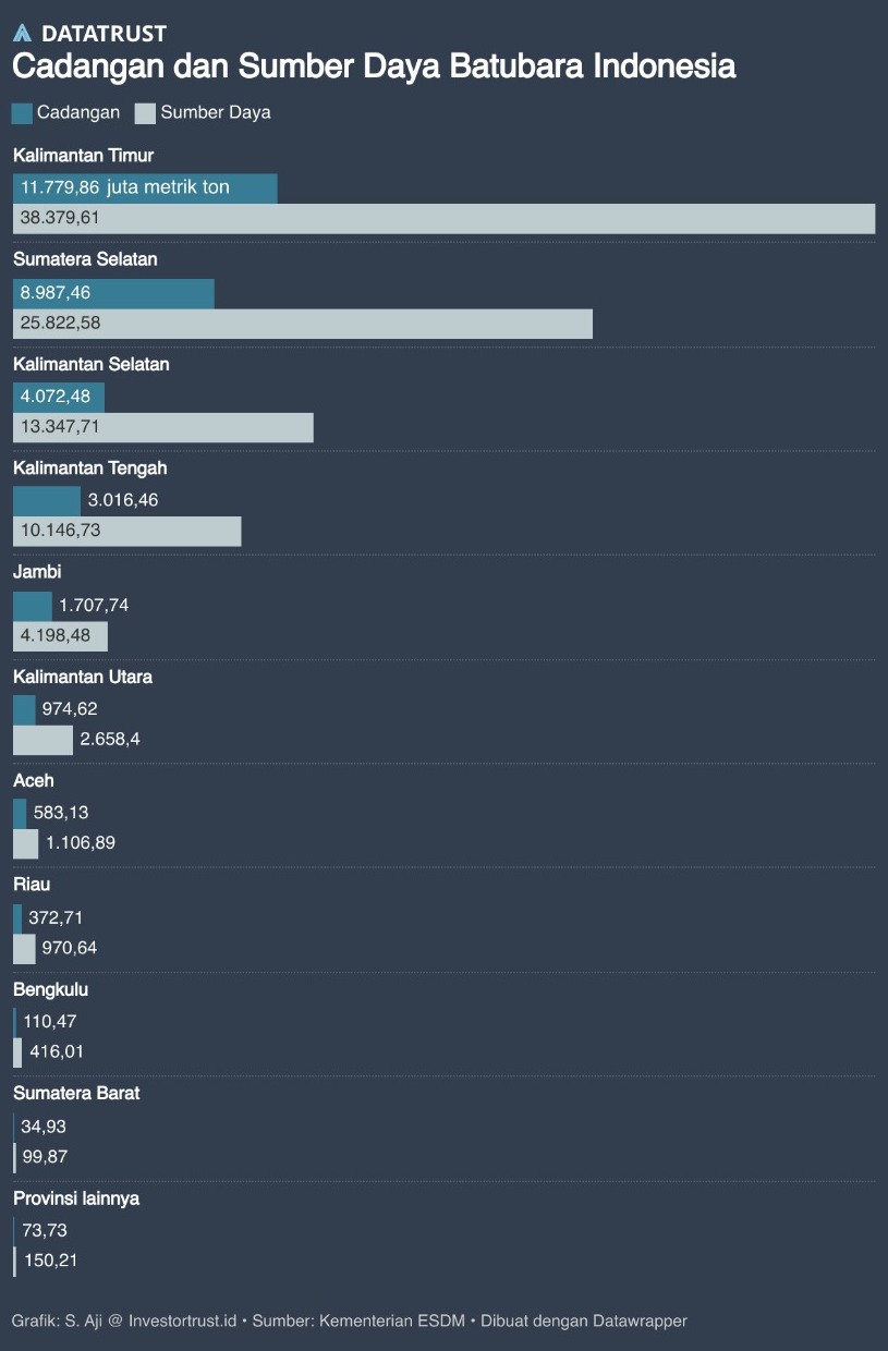 https://res.cloudinary.com/dzvyafhg1/image/upload/v1748493469/investortrust-bucket/images/1748493472522.jpg