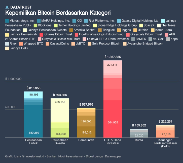 https://res.cloudinary.com/dzvyafhg1/image/upload/v1749373063/investortrust-bucket/images/1749373020494.png