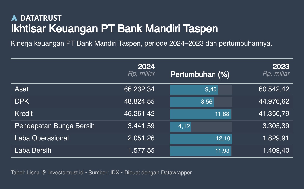 https://res.cloudinary.com/dzvyafhg1/image/upload/v1749549114/investortrust-bucket/images/1749549118082.jpg