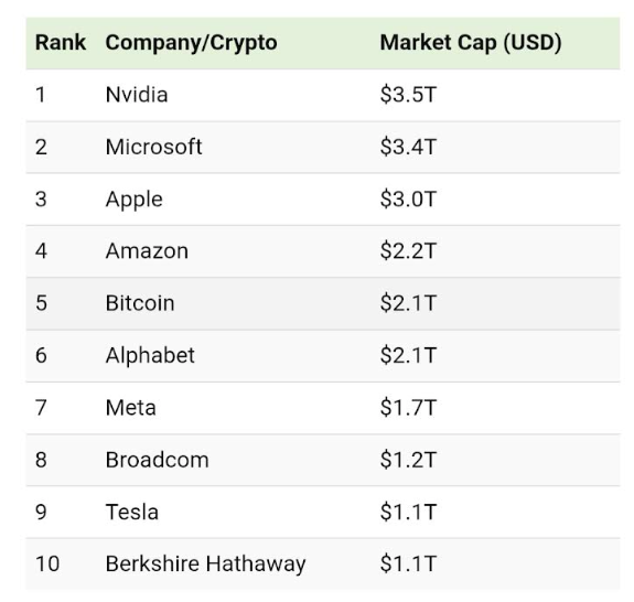 https://res.cloudinary.com/dzvyafhg1/image/upload/v1749619498/investortrust-bucket/images/1749619502080.png