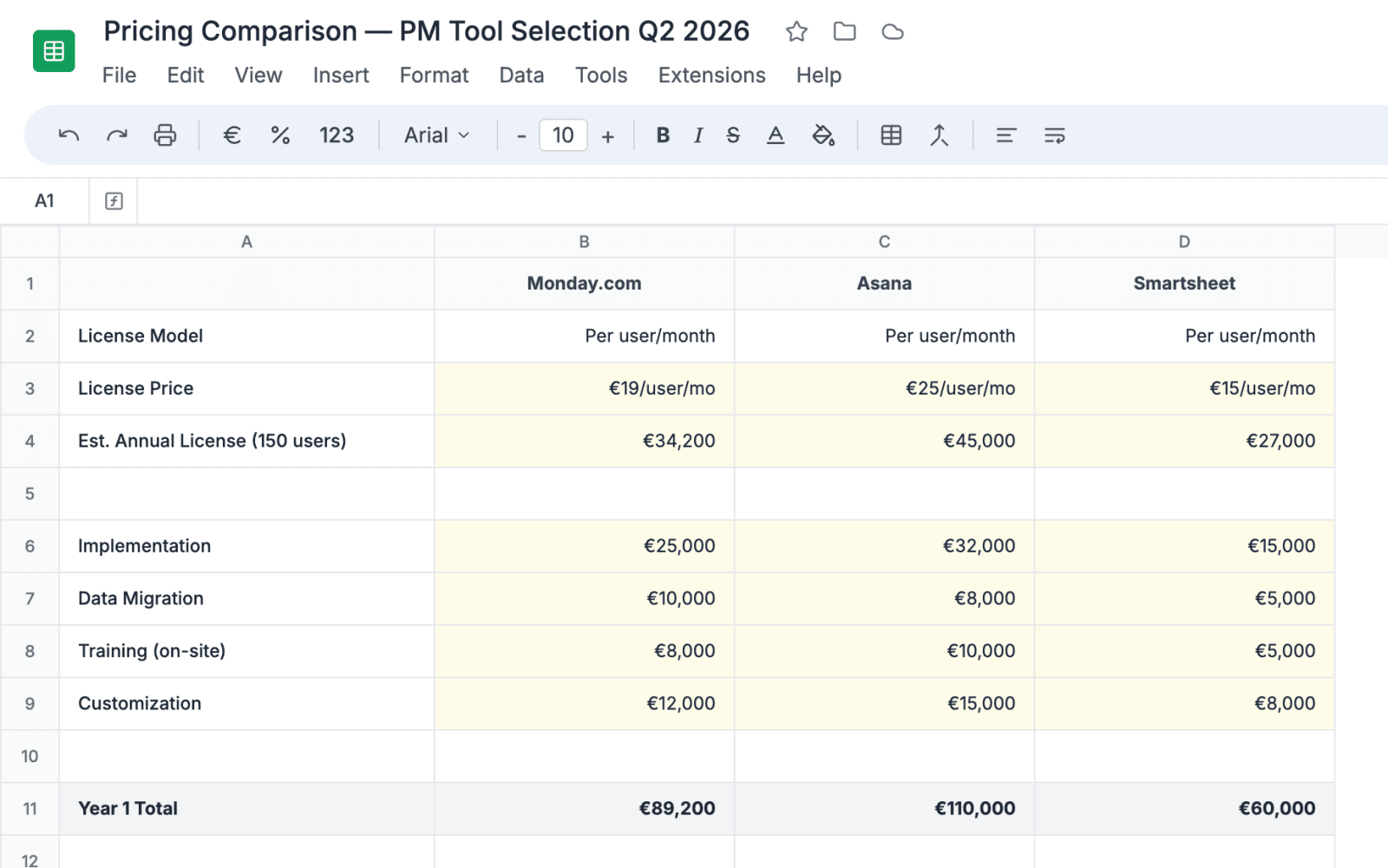 Pricing comparison and compliance matrix tabs in Google Sheets showing three-year cost of ownership per vendor