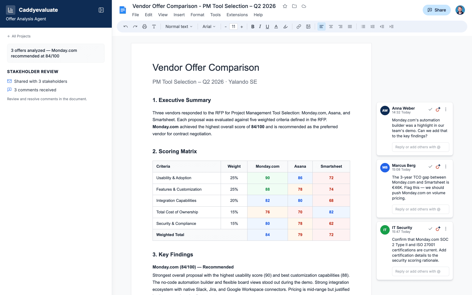 Vendor comparison document in Google Docs with weighted scoring, a recommendation and stakeholder comments