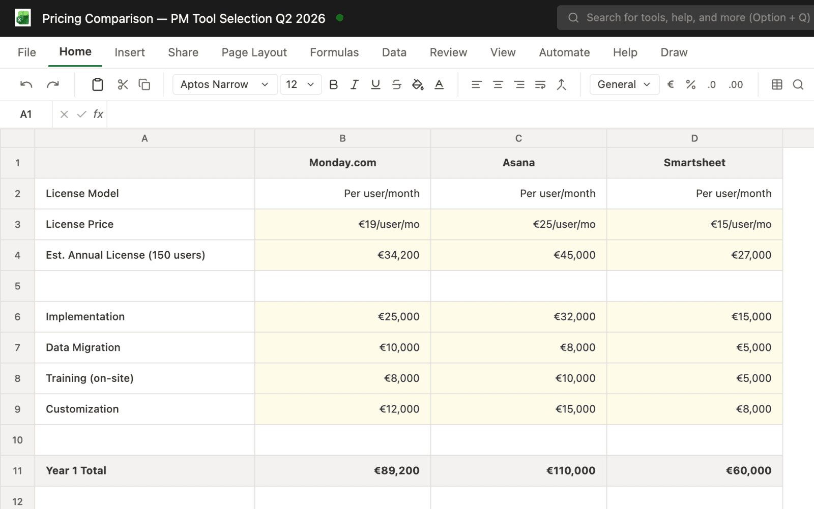 Pricing comparison and compliance matrix tabs in Excel showing three-year cost of ownership per vendor