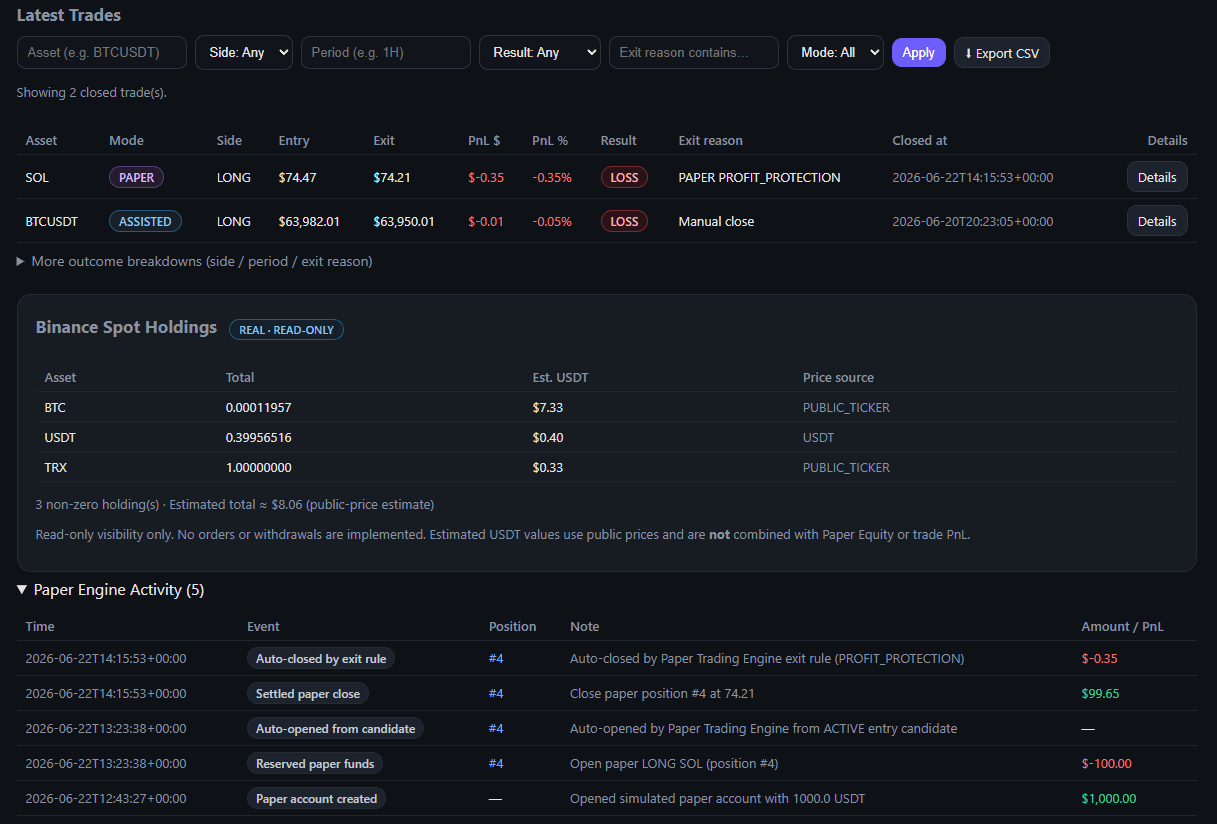 Market Risk Oracle — screen 1