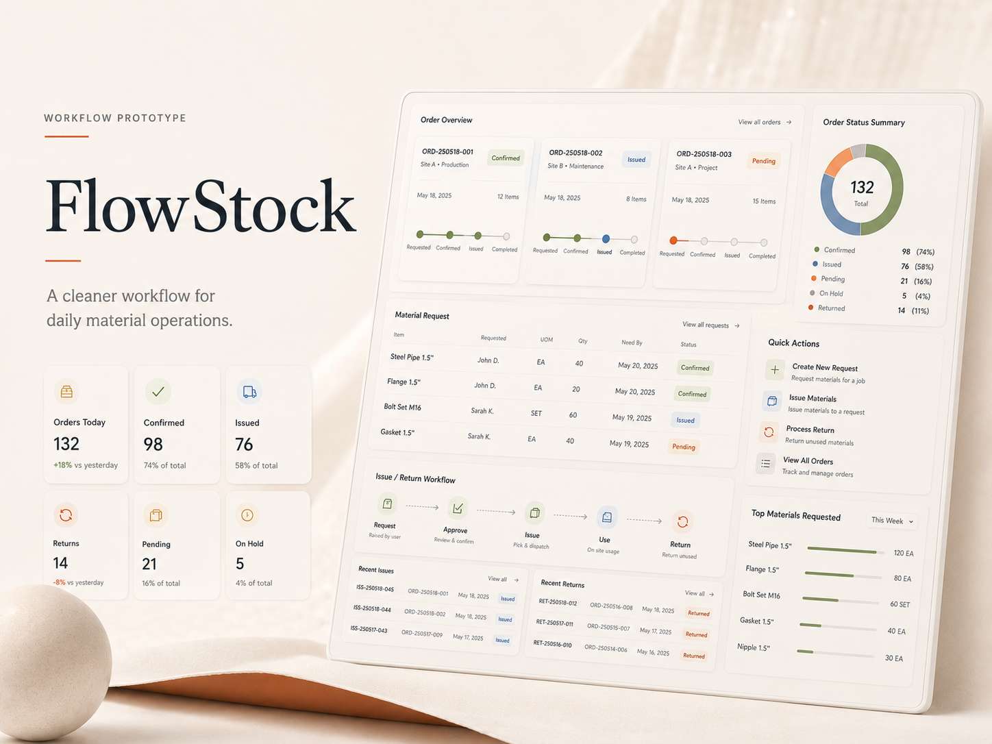 FlowStock — A cleaner workflow for daily material operations.