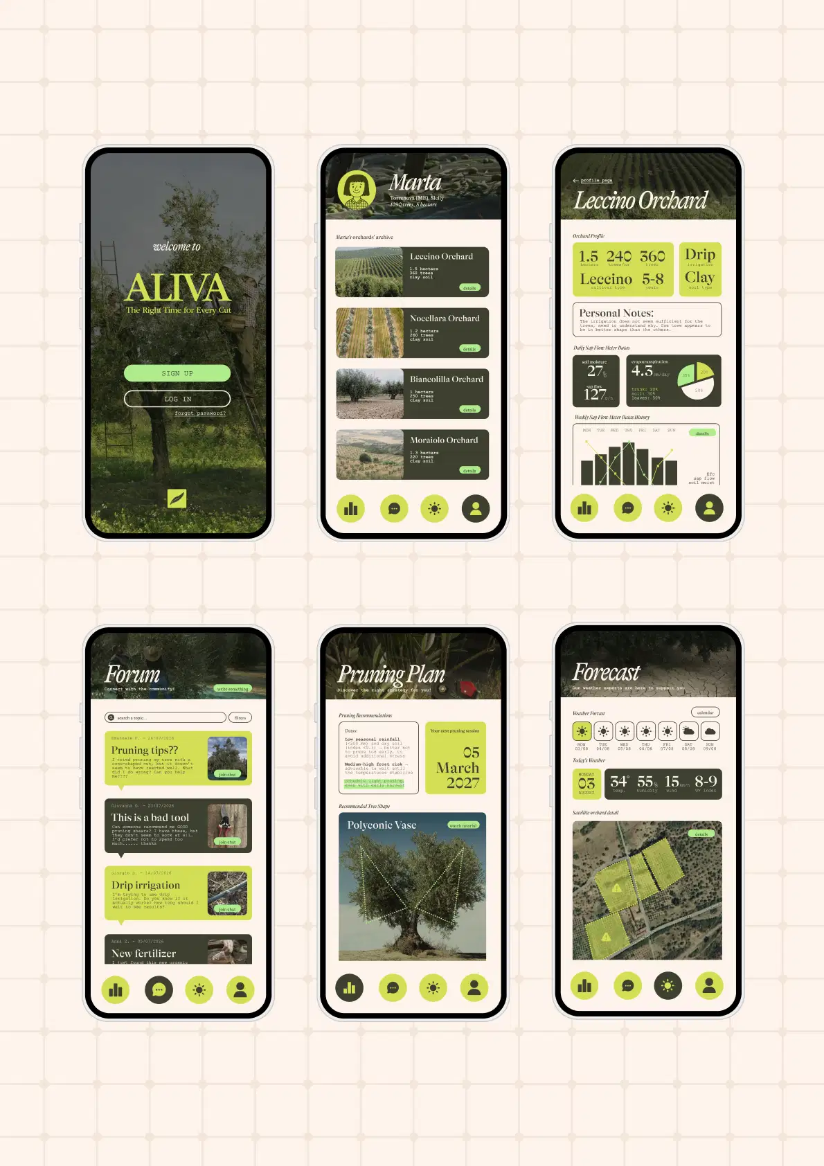 App Screens