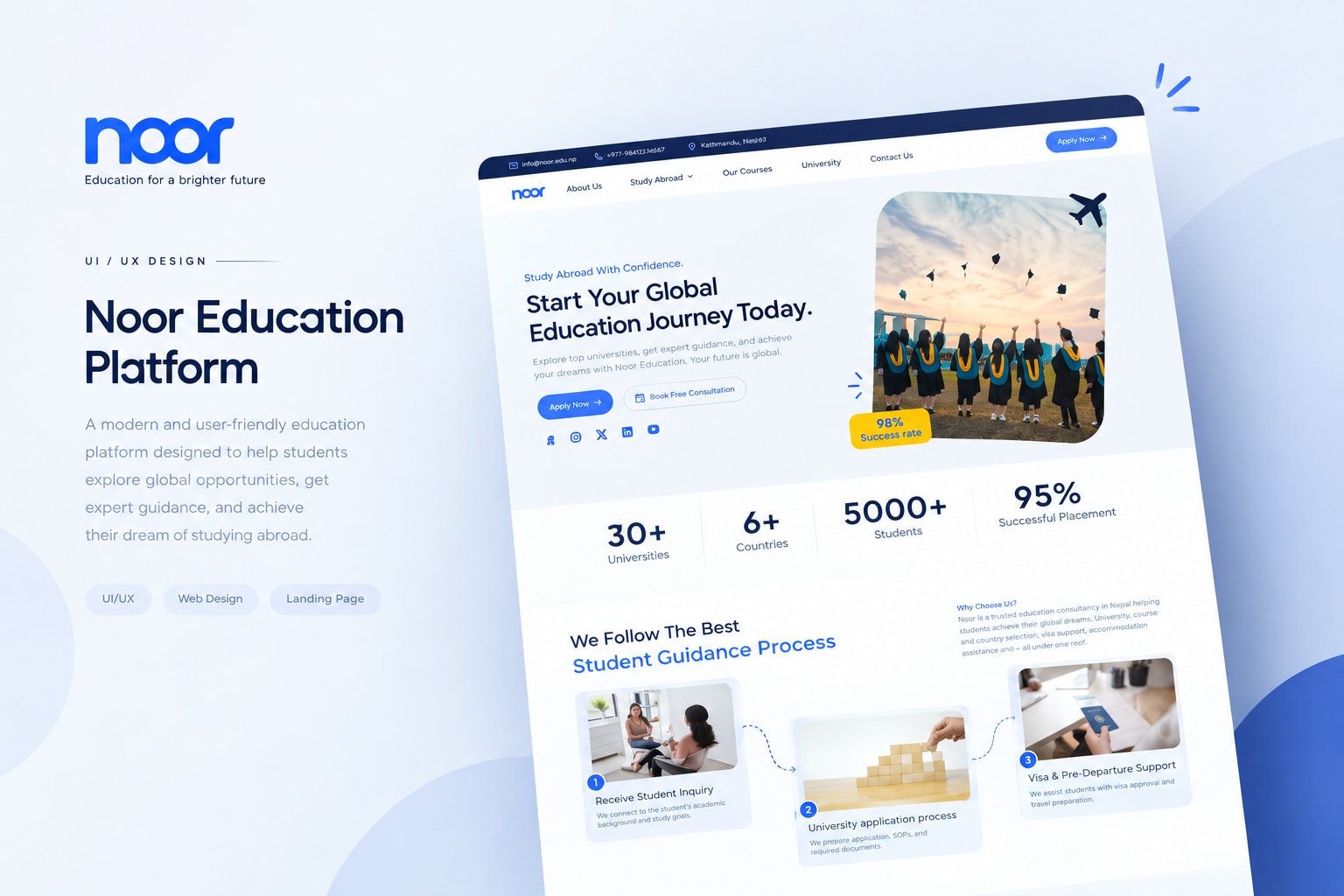 Noor International Cover Image