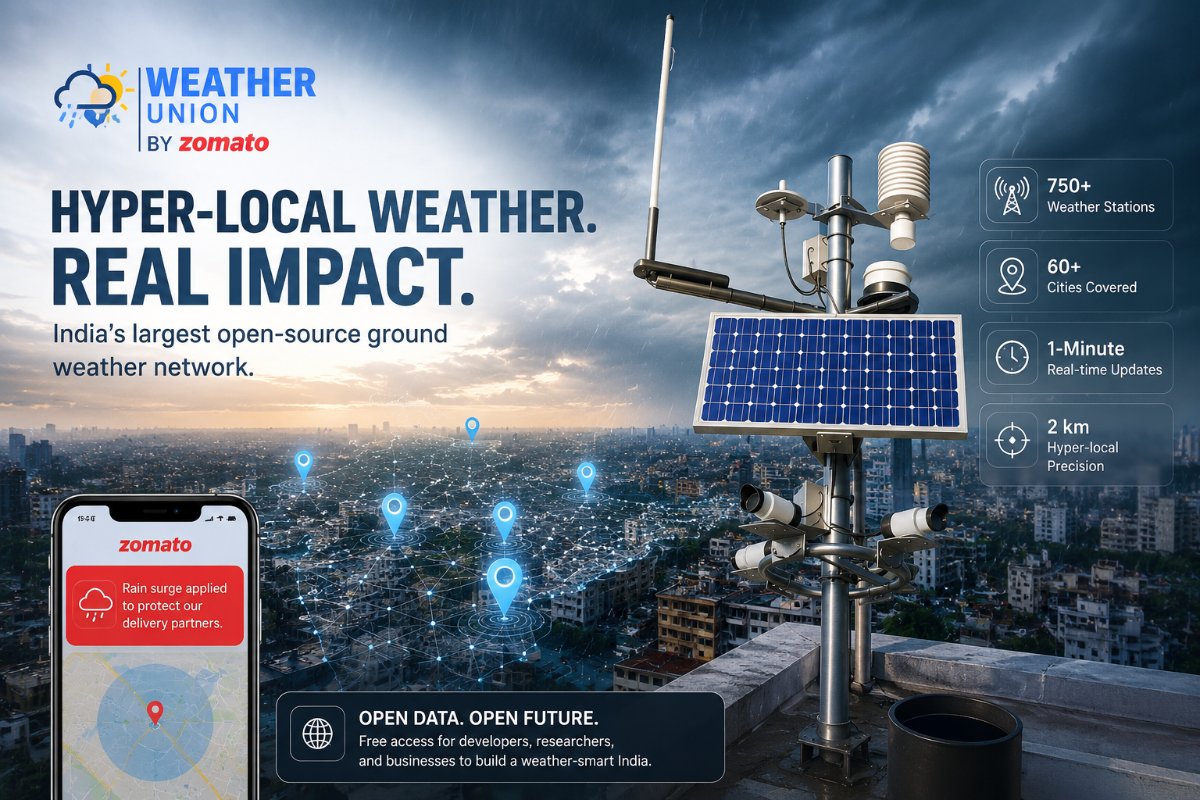 Hyper-local weather network for India