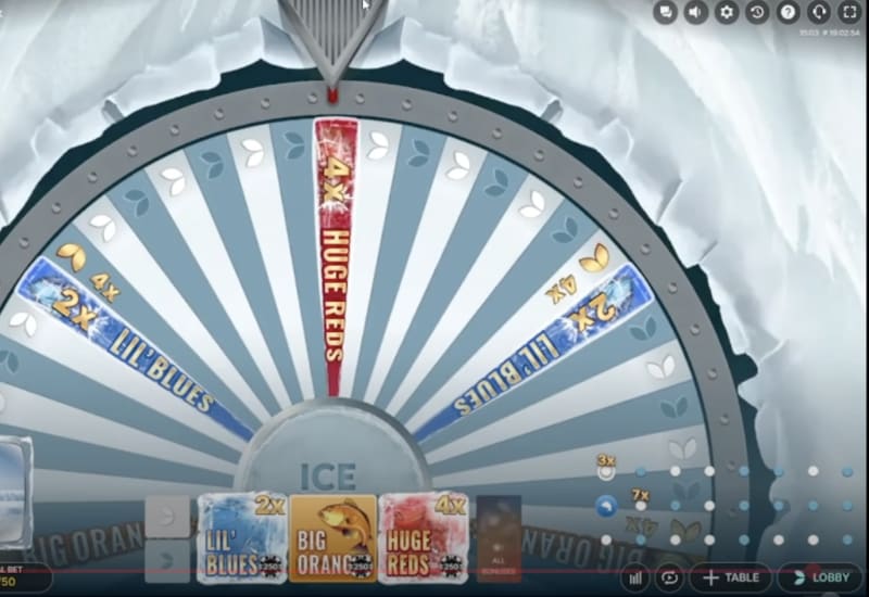 Ice Fishing démo gratuite — pêche et multiplicateur
