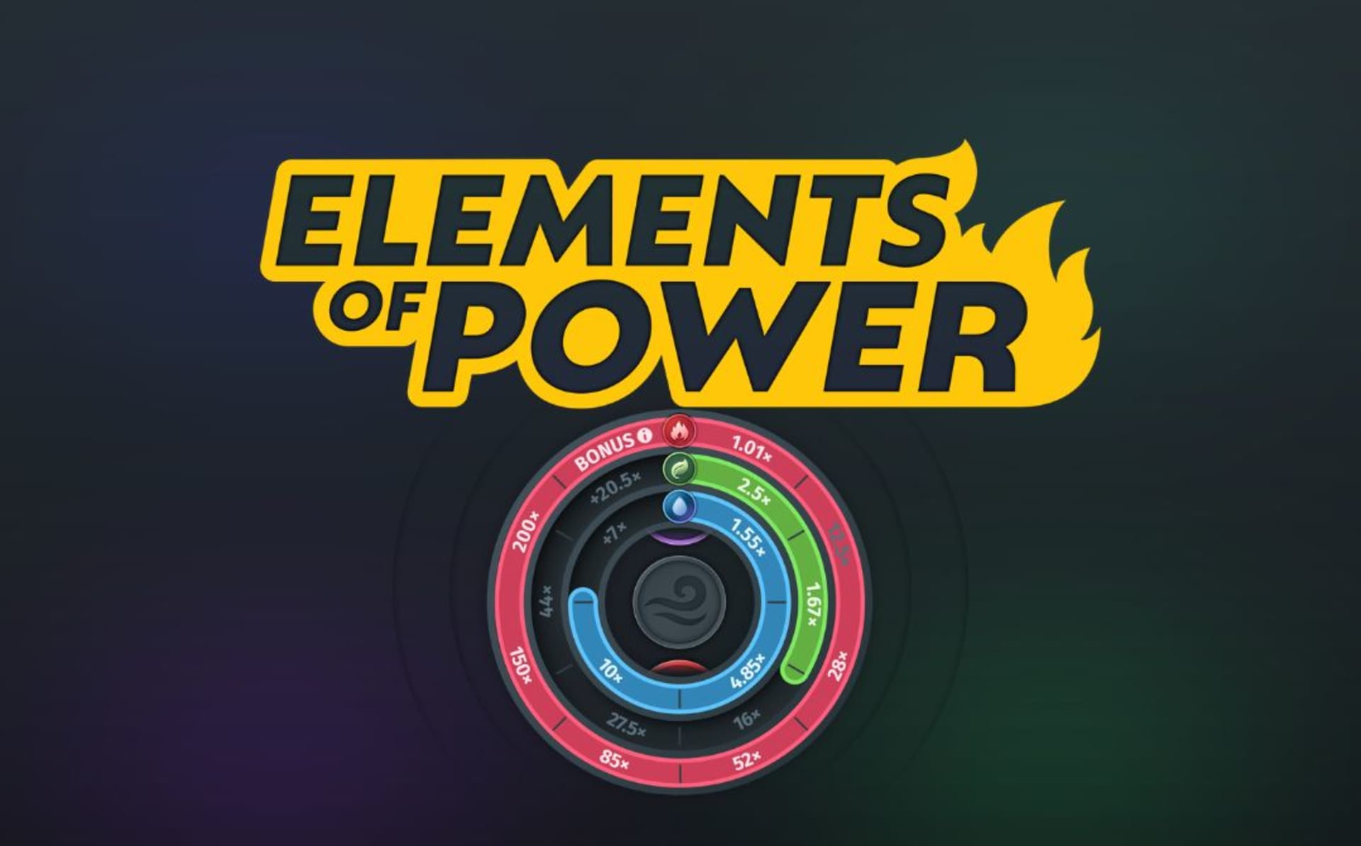 Elements of Power