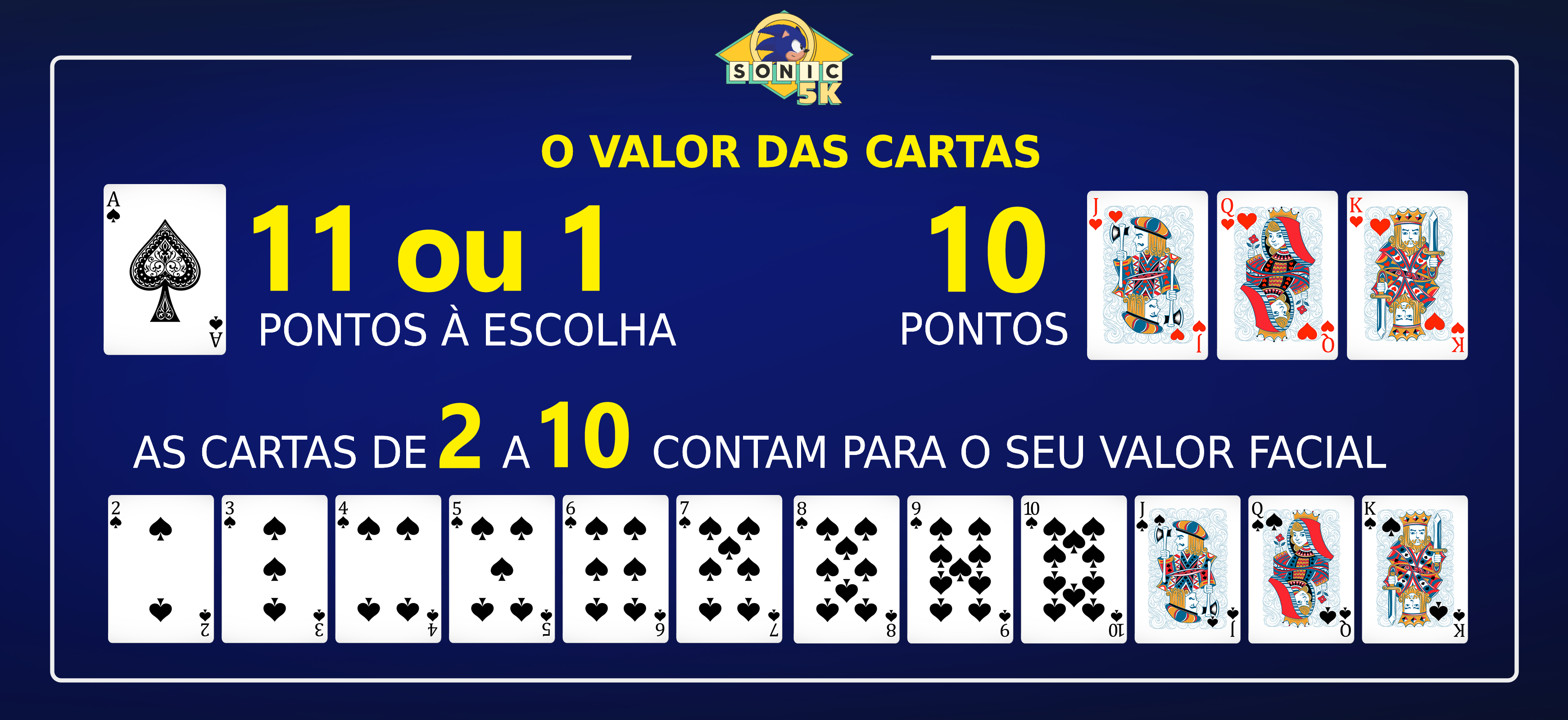 Valores das cartas de blackjack
