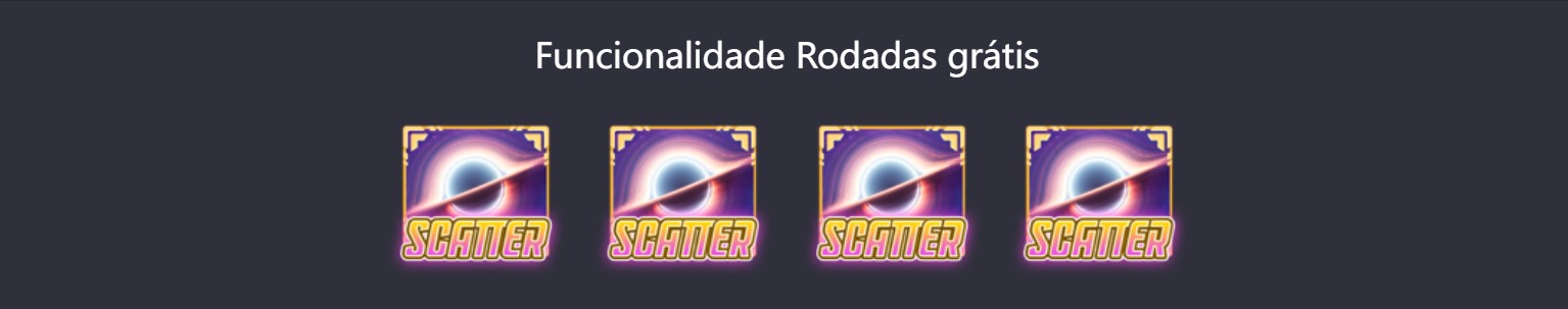 Funcionalidade Rodadas Grátis Funcionalidade Rodadas Grátis