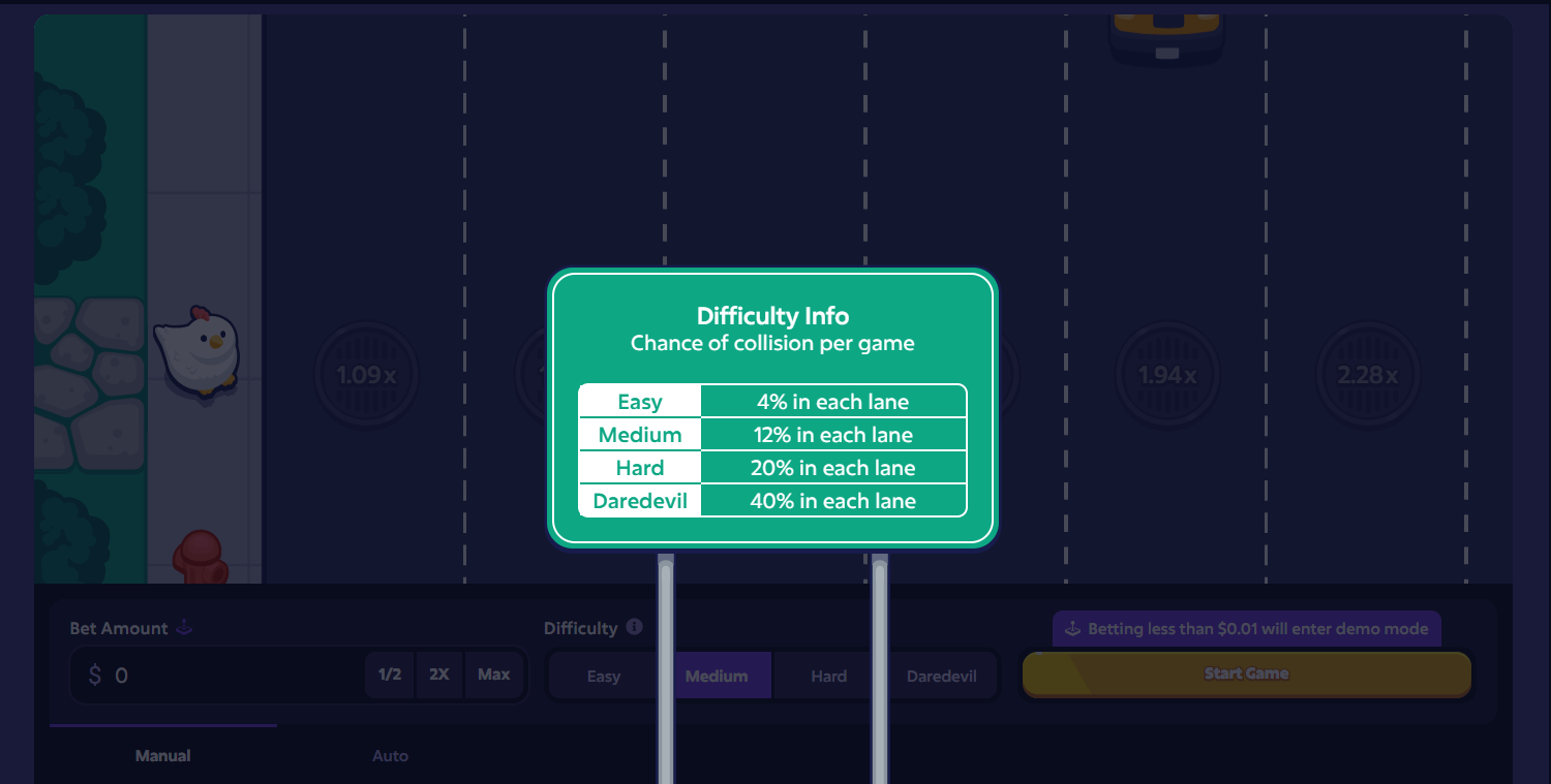 Difficulty levels Mission Uncrossable Difficulty levels Mission Uncrossable