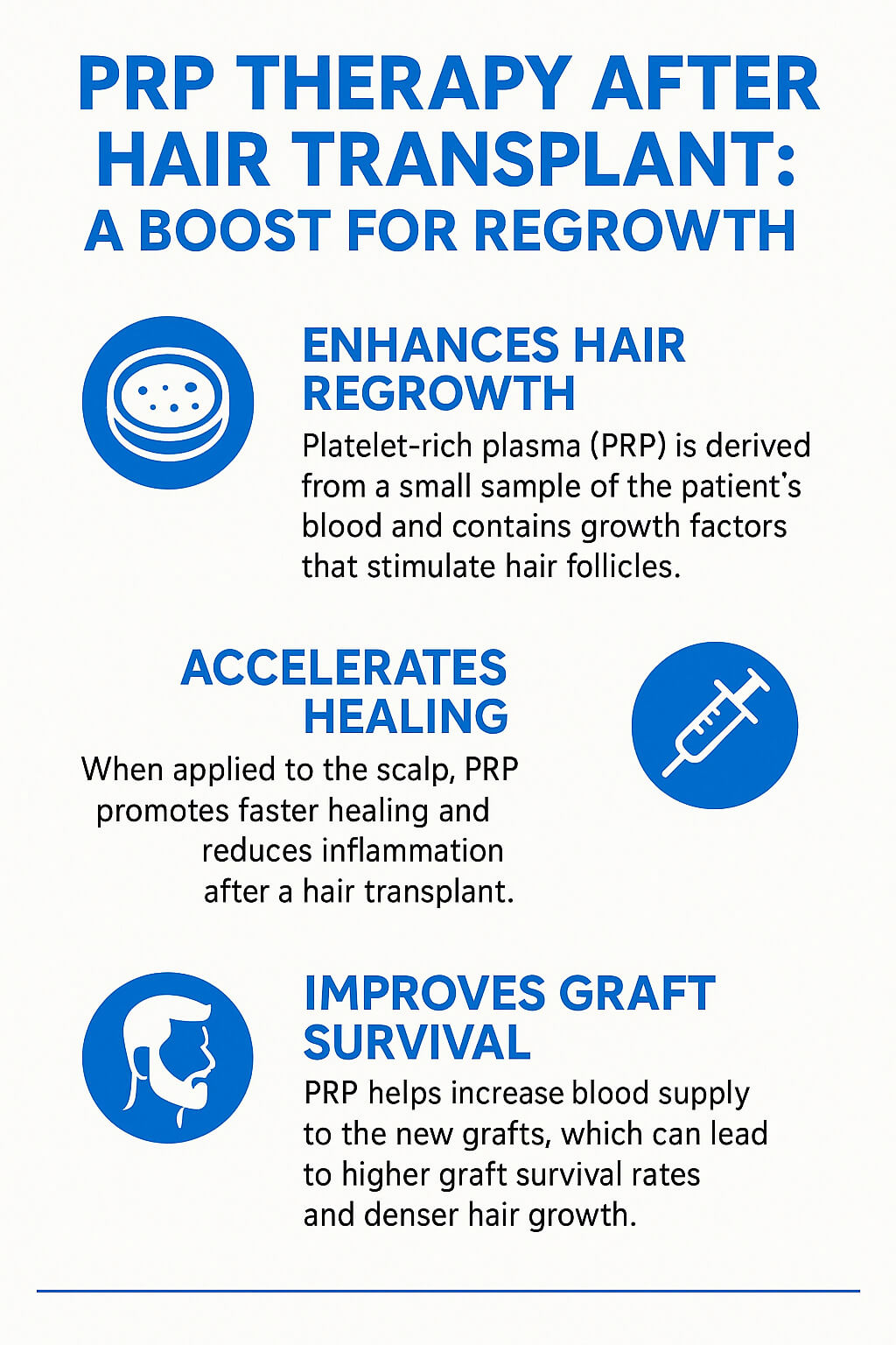 PRP therapy after hair transplant : a boost for regrowth ?