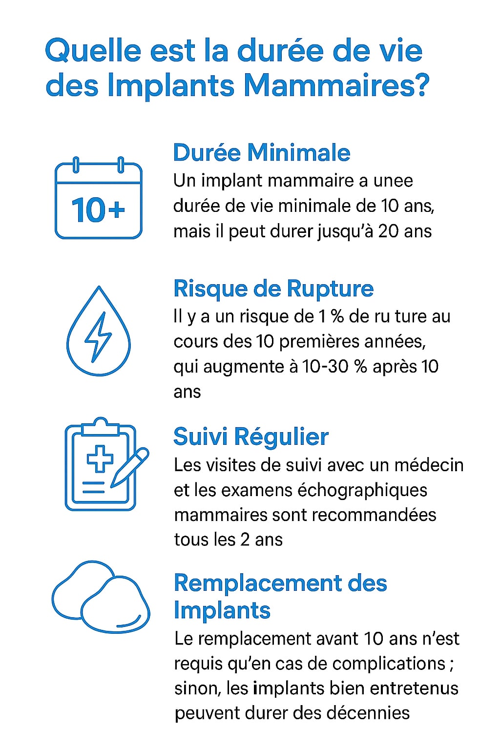 durée implants mammaire