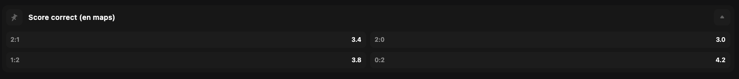Paris sur le score total Paris sur le score total Betify
