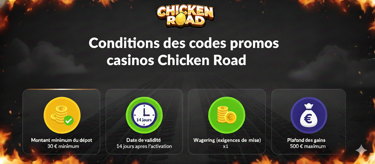Conditions codes promos casinos Chicken Road