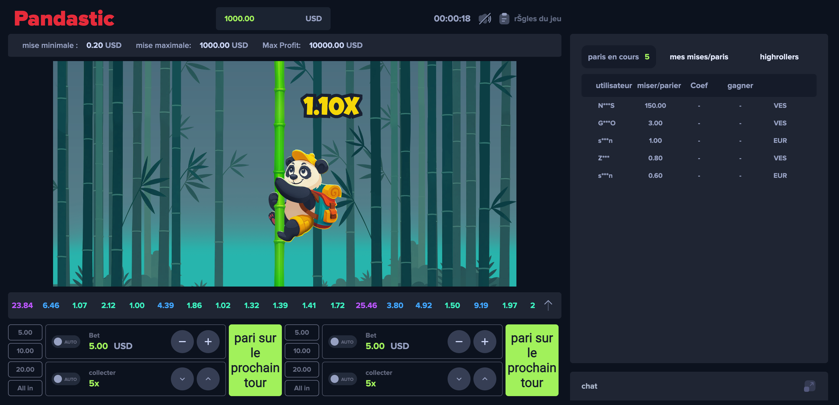 Pandastic jeu casino