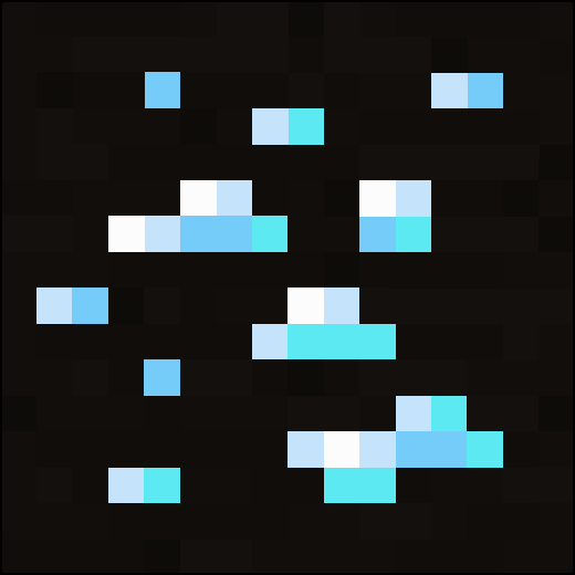 Glowing Ores