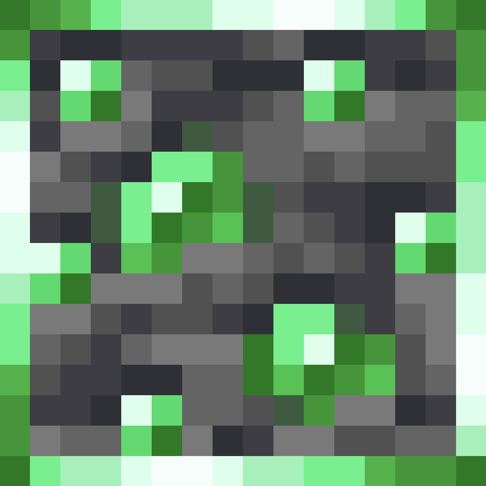 New Glowing Ores