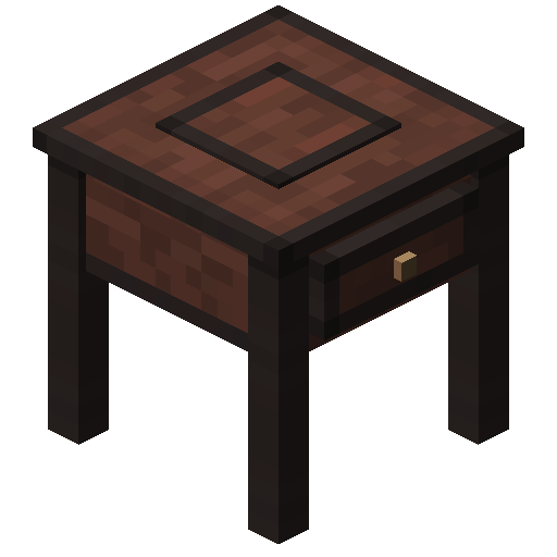 Tinker's Tables