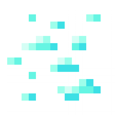 Classic Emissive Ores