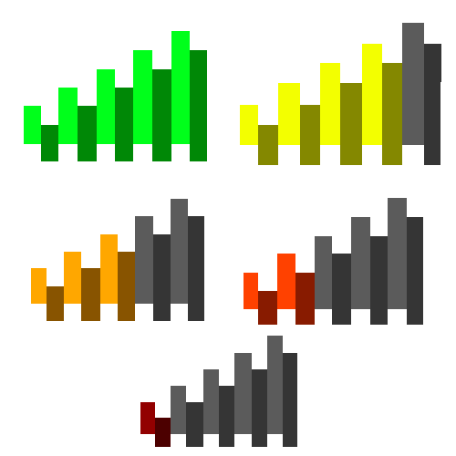 Colorful Ping Indicator 🌈